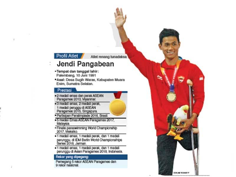 Keterbatasan tak Membatasi