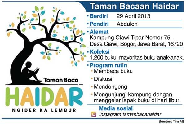 Bangun Masa Depan Anak dengan Buku