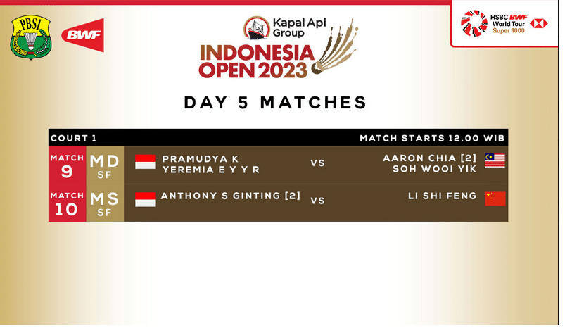 Dua wakil Indonesia lolos ke babak semifinal Indonesia Terbuka 2023.
