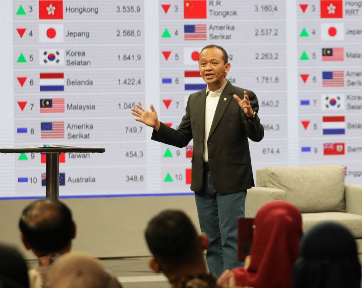 Menteri Investasi/Kepala BKPM Bahlil Lahadalia