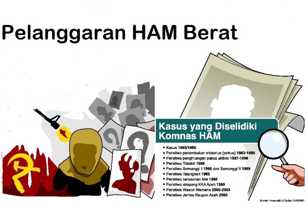 Infografis