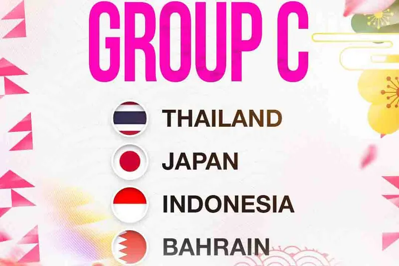 Timnas Futsal Putri Indonesia Hadapi Grup Neraka di AFC 2025