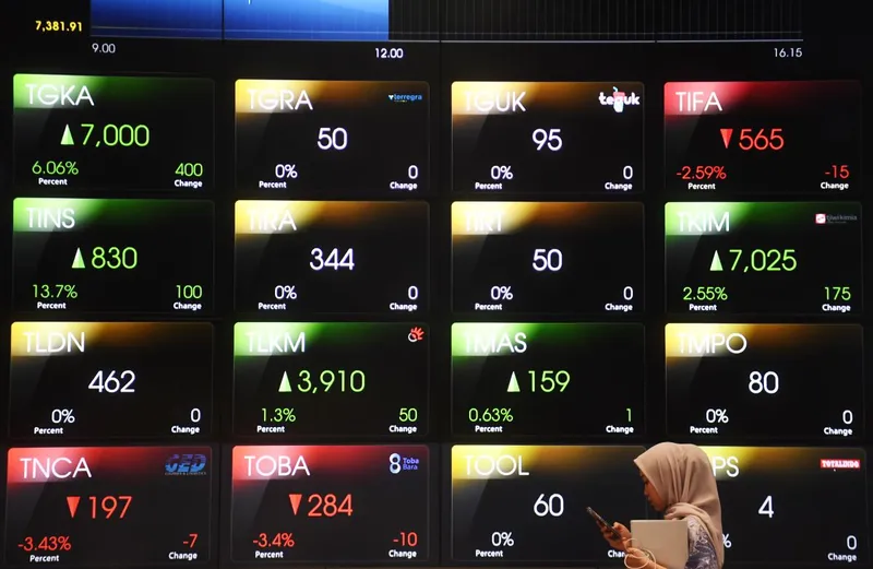 IHSG Sentuh Level Terendah sejak Desember 2021, Ini Biang Keroknya